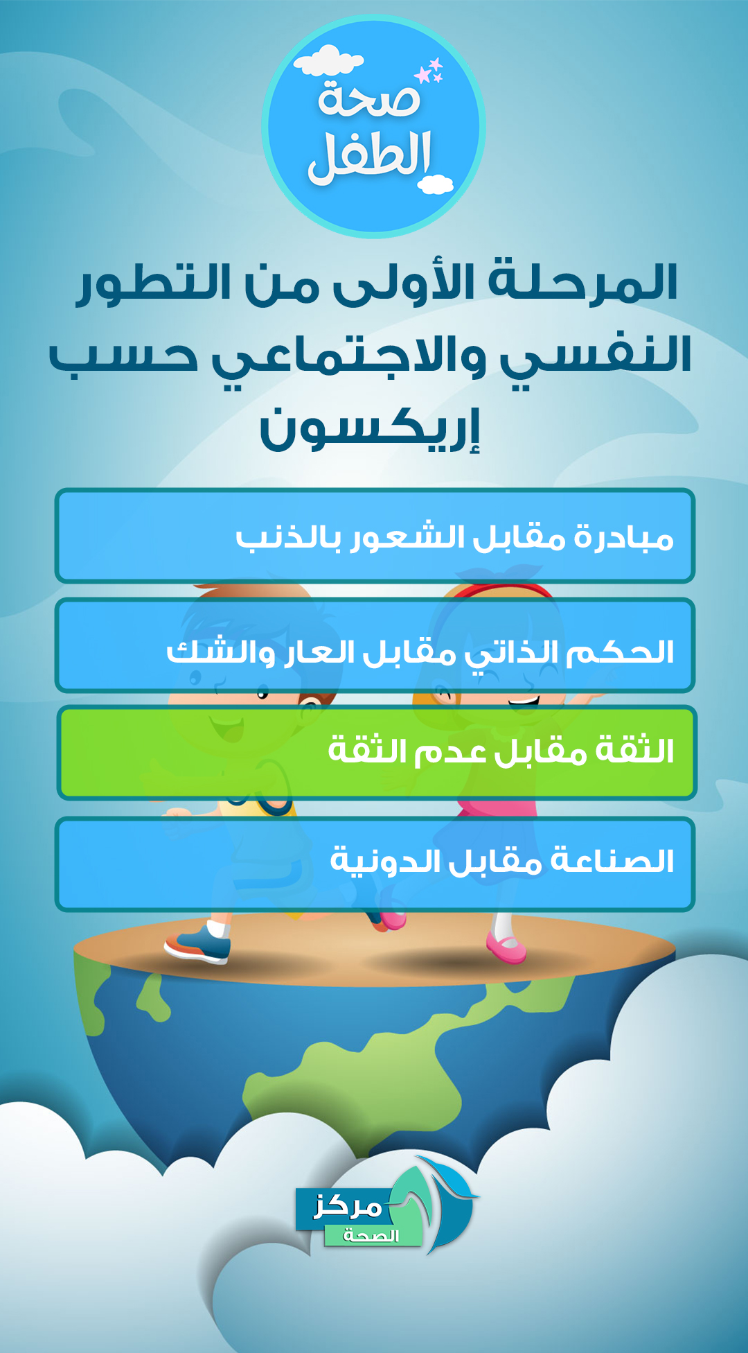 المرحلة الاولى من التطور النفسي والاجتماعي