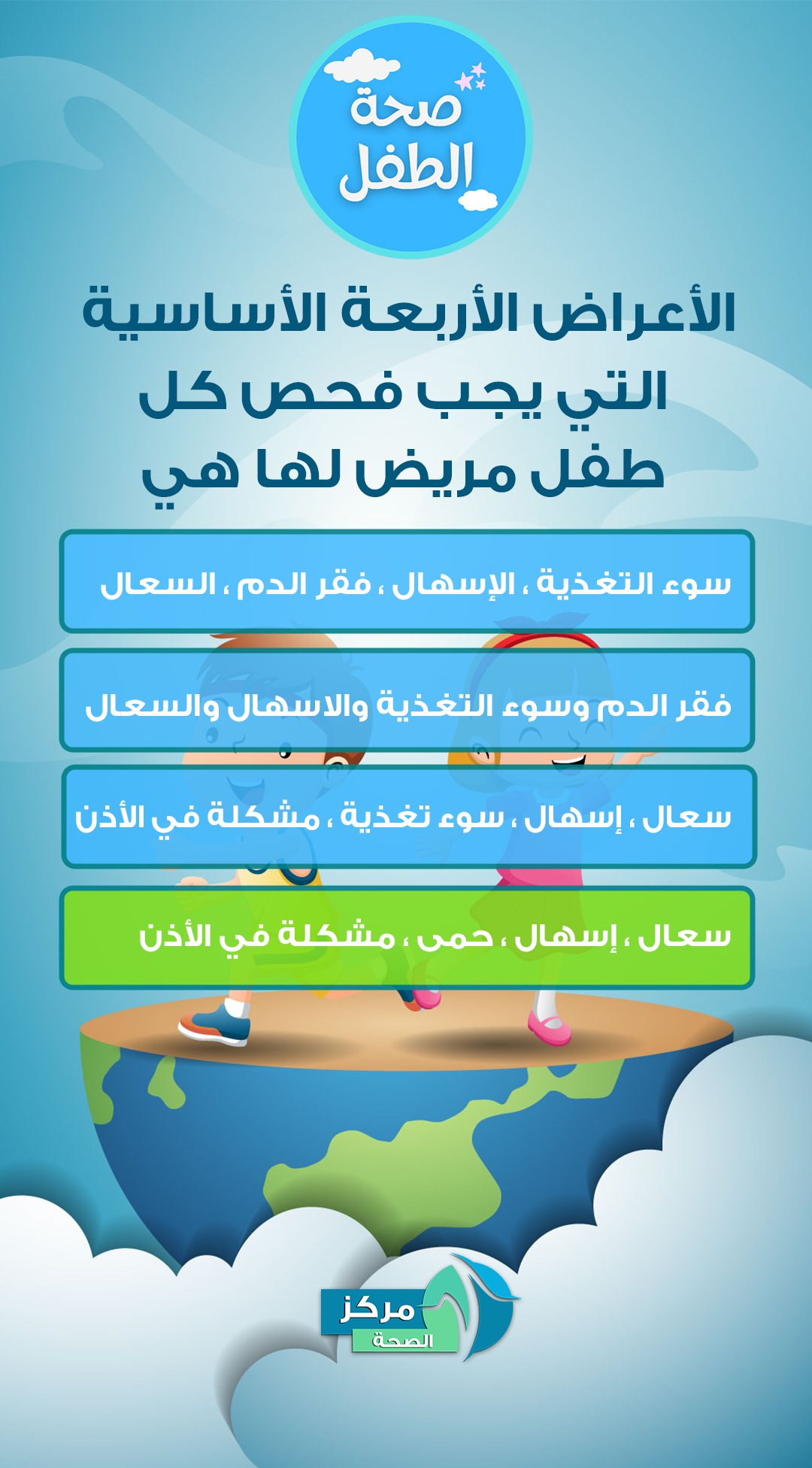 الاعراض الاربعة الاساسية